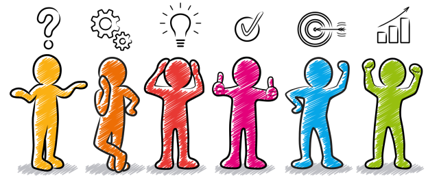 Interaction Analytics speech- and text analytics